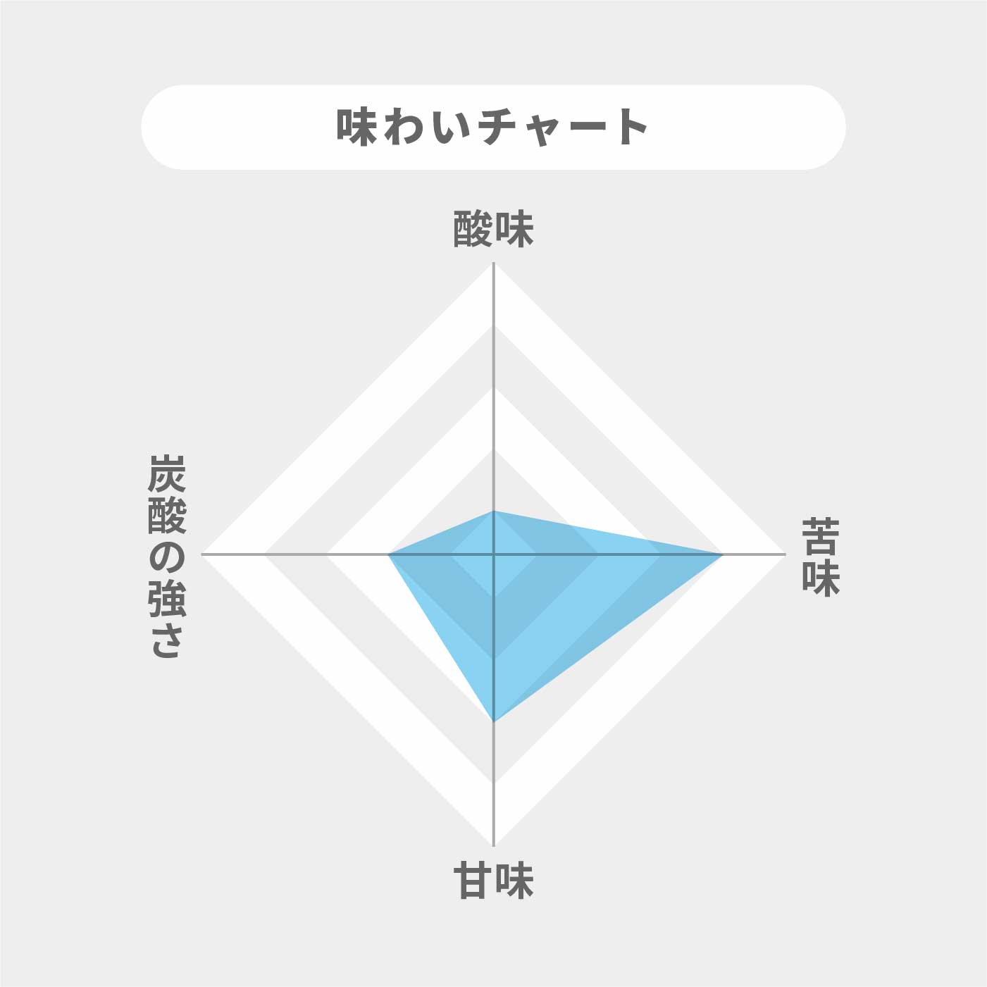 パワースパークリング 2