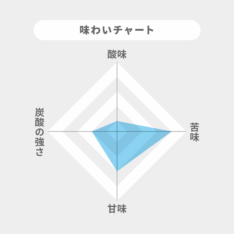 パワースパークリング 2