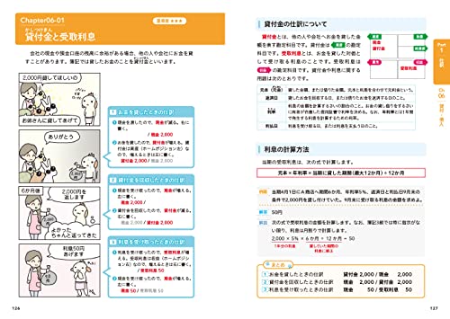 2023年】簿記3級のテキストのおすすめ人気ランキング24選 | mybest