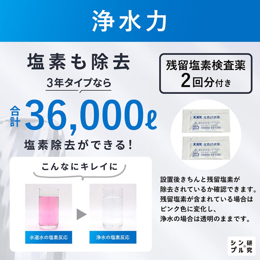 交換カートリッジ （浄水器 ビューク3年） 2