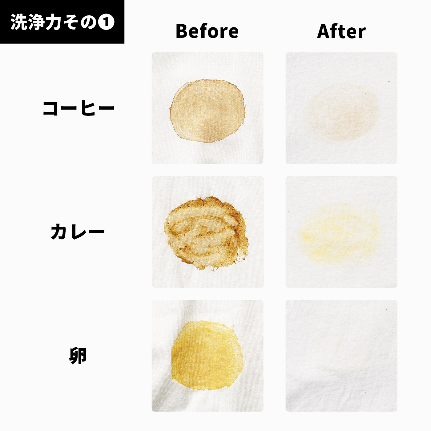 アリエール バイオサイエンス ジェルボールを全33商品と比較 口コミや評判を実際に使ってレビューしました Mybest