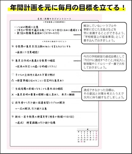 2025スクール・マネジメント・ノート―校長・教頭のための学校経営手帳！ 5