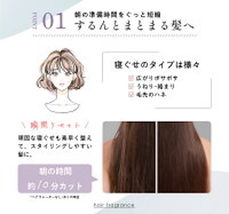 ヘアウォーター 3