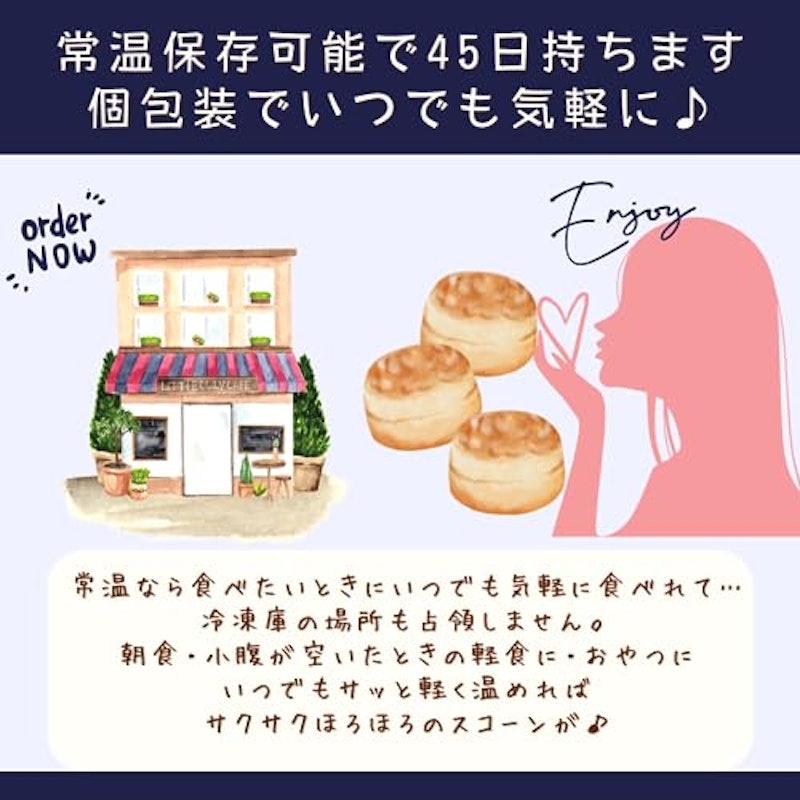 チョコチップスコーン 7