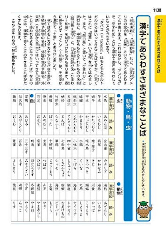 新レインボー小学漢字辞典 改訂第6版 ディズニー版 18