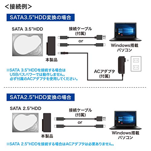 SATA-USB3.1 Gen2変換ケーブル 3