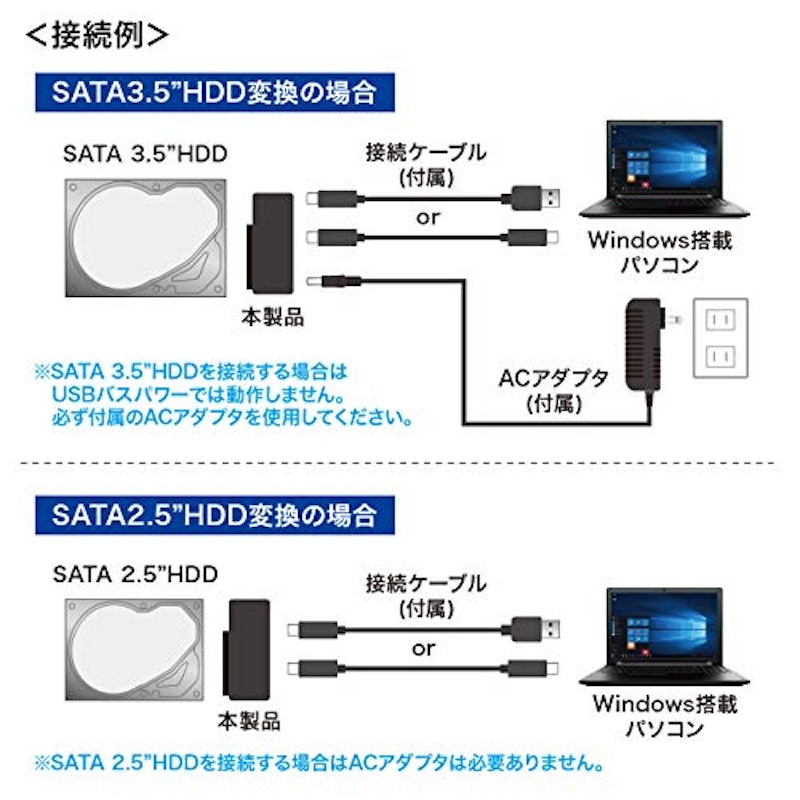 SATA-USB3.1 Gen2変換ケーブル 3