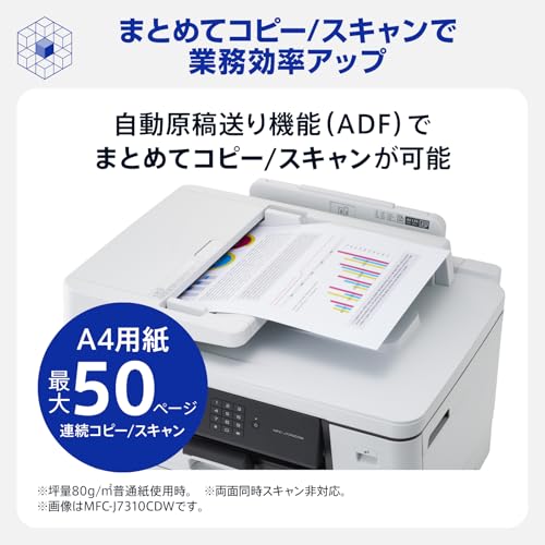 インクジェット複合機 7