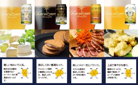 THE軽井沢ビール 8種飲み比べセット 5
