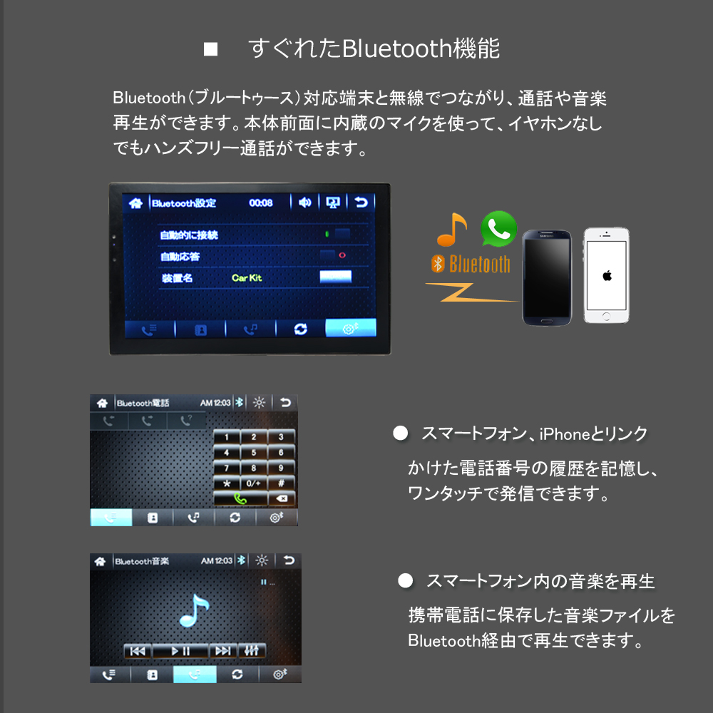 G10FS 7
