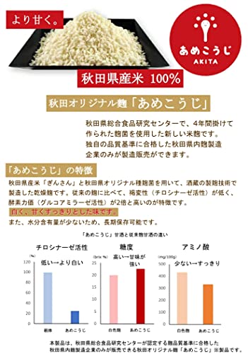きぼうのあめこうじ  3