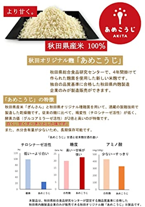 きぼうのあめこうじ 3