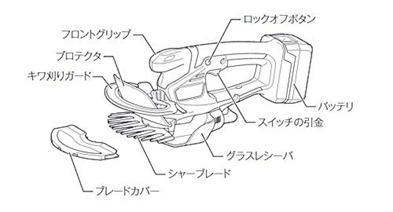充電式芝生バリカン 2