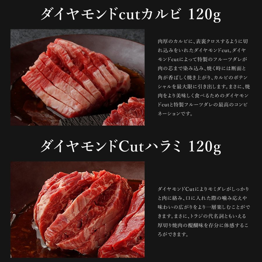 市場 特撰特上厚切り焼肉セット 500g 8袋 はぴねすくらぶ