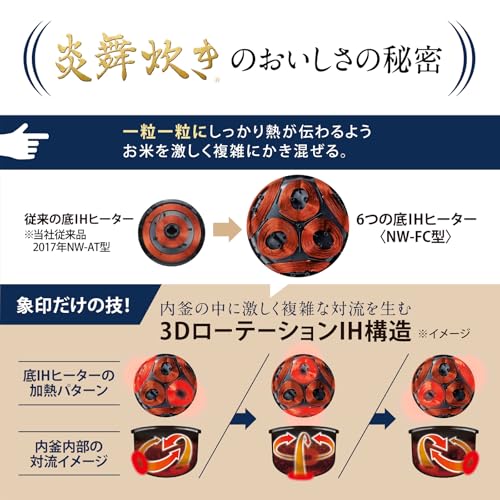 炊飯器 3