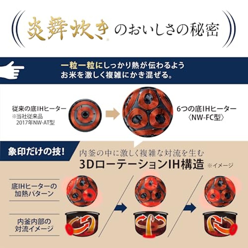 炊飯器 3