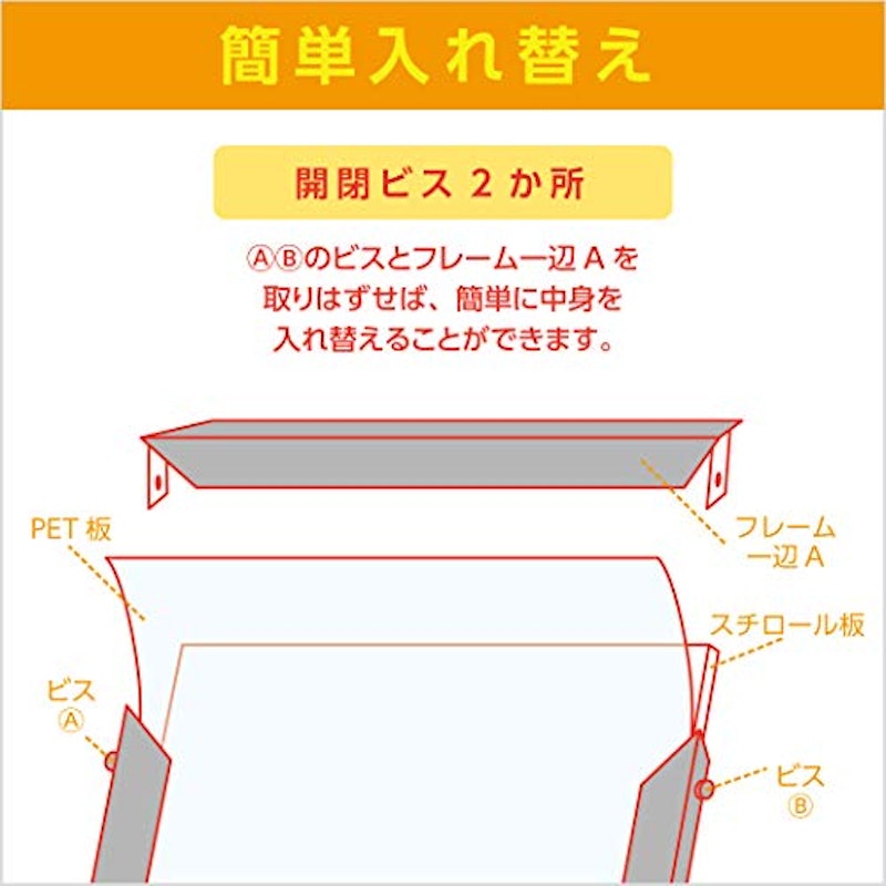 ニューファンシーパネル 5