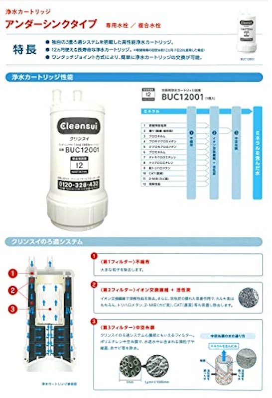 浄水器カートリッジ 4