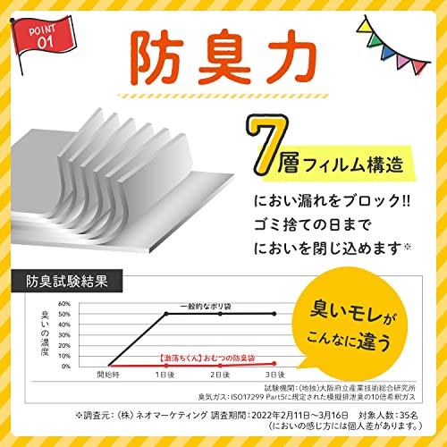 おむつの防臭袋 3