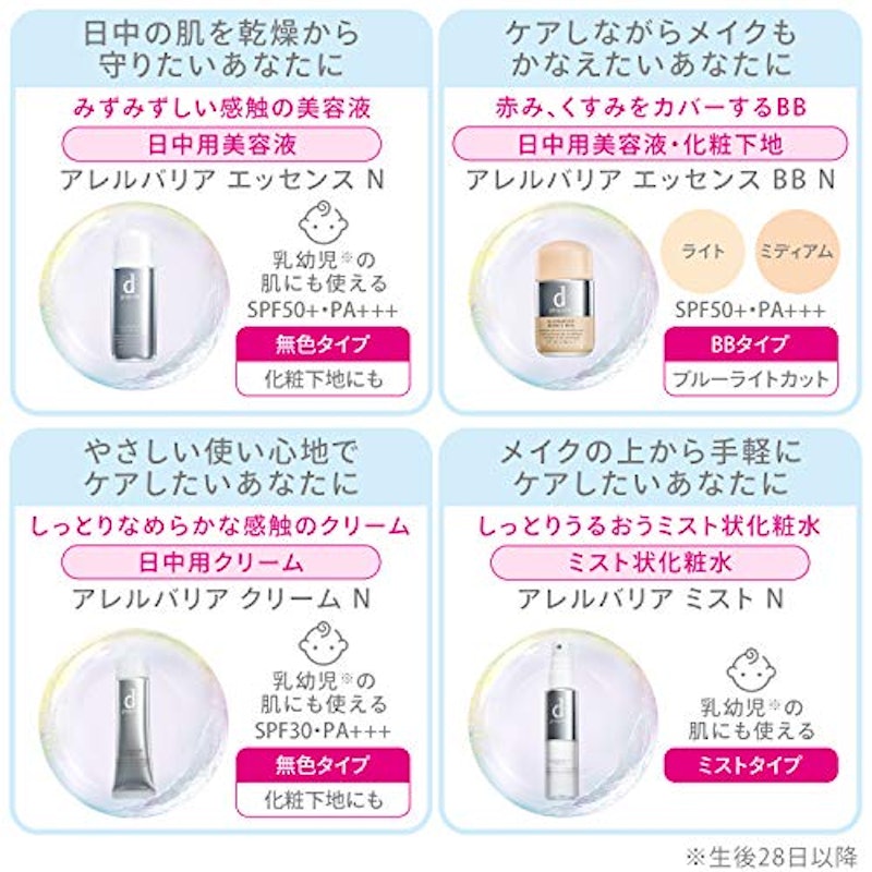 アレルバリア クリーム N 7