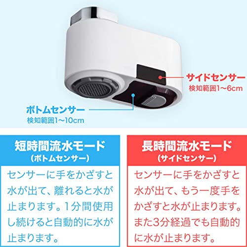 タッチレス水栓 3