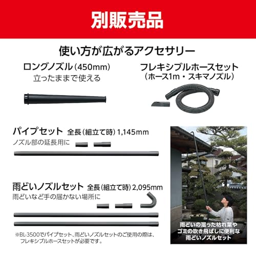 ブロワー 4