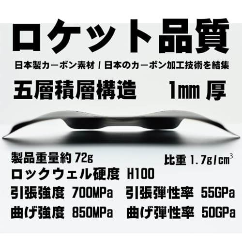ドライカーボンチェストシールド 2