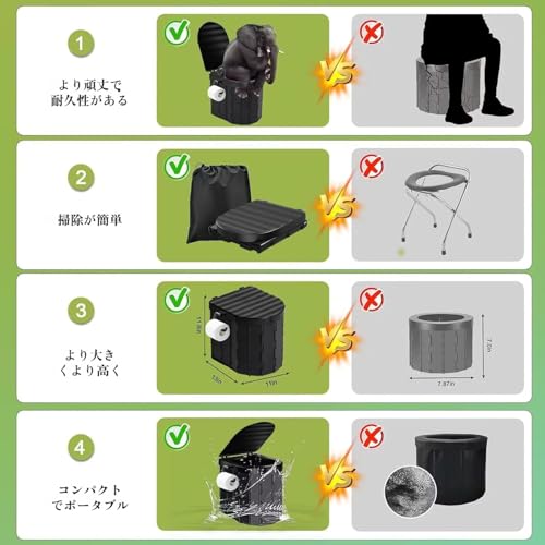 簡易トイレテントセット 2