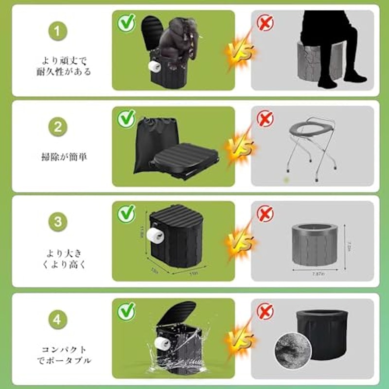 簡易トイレテントセット 2