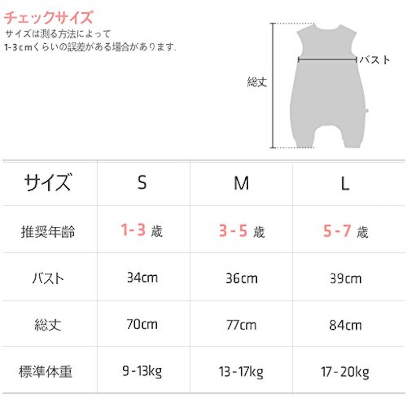 スリーパー 5