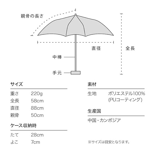 遮光クラシックフリルミニ 2