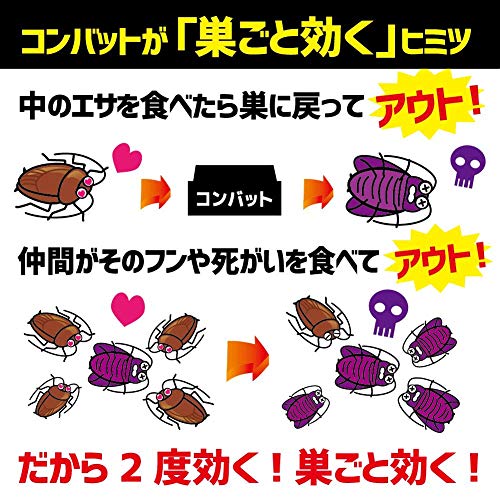 スマートタイプ 3