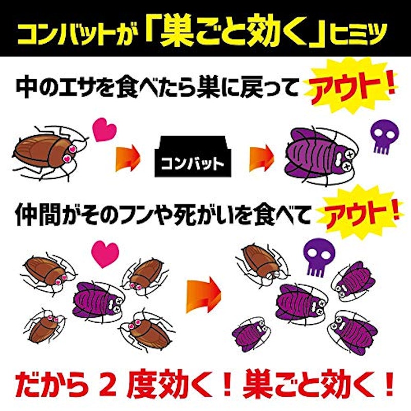 スマートタイプ 3