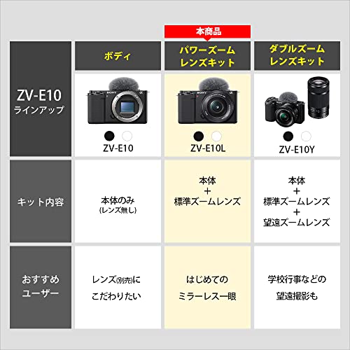 ZV-E10 18