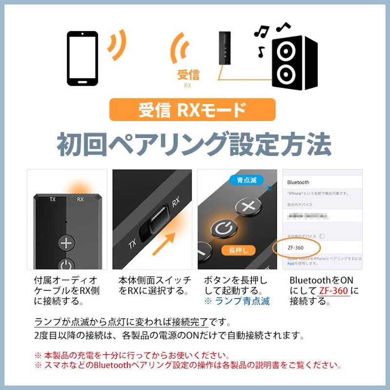 ワイヤレス オーディオ トランシーバー 7