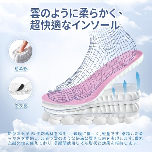 インソール 2