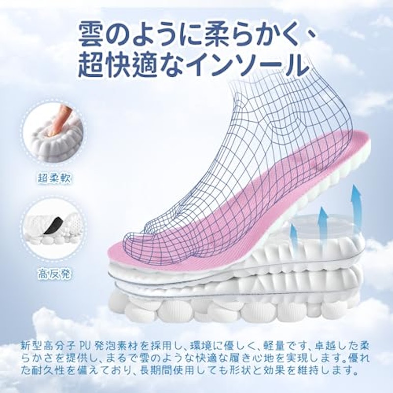 インソール 2