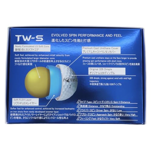 TW-Sボール 2
