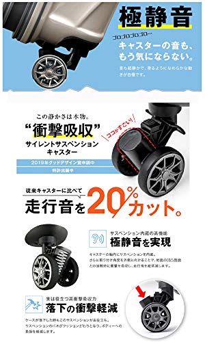 スーツケース  4