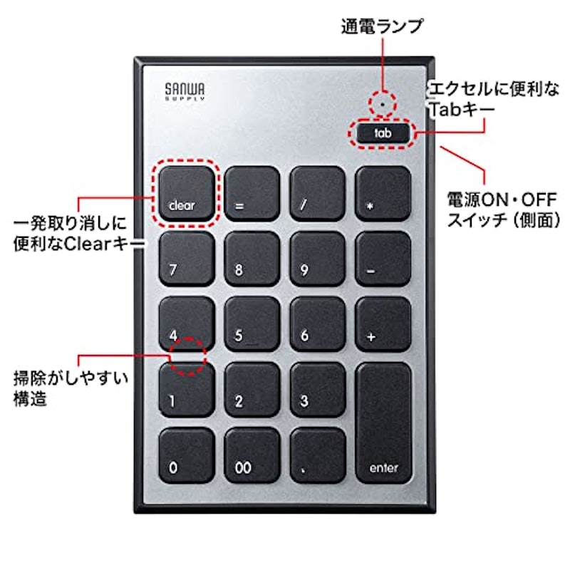 Mac用Bluetoothテンキー 3