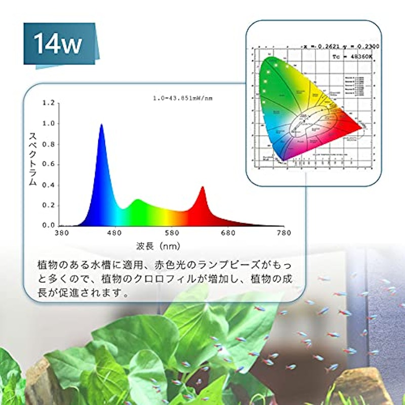 水槽LEDライト 6