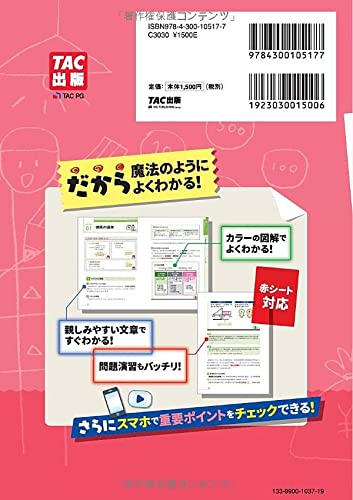 FP3級テキストのおすすめ人気ランキング12選【2024年】 | mybest