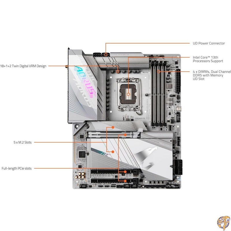 Z790 AORUS PRO X 3