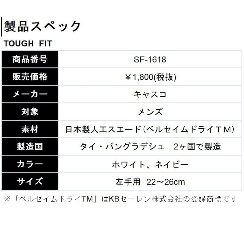タフフィットグローブ 5