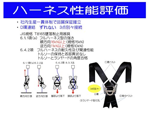 フルハーネス 5