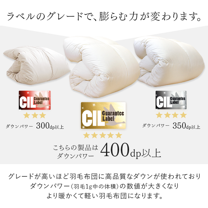 2枚合わせ羽毛布団 4
