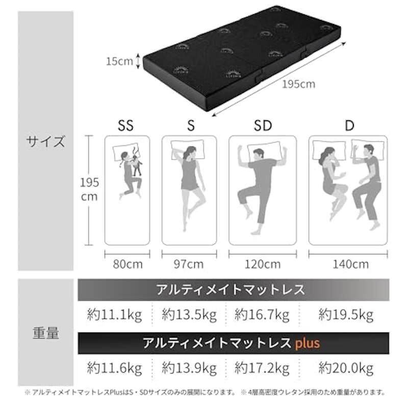 アルティメイトマットレス plus+ 2