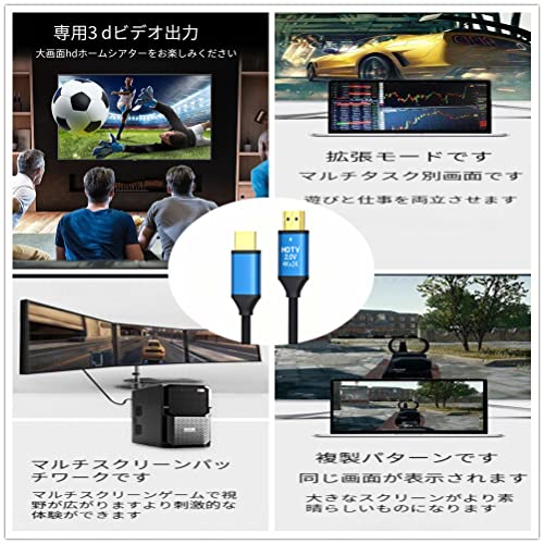 HDMIケーブル 4