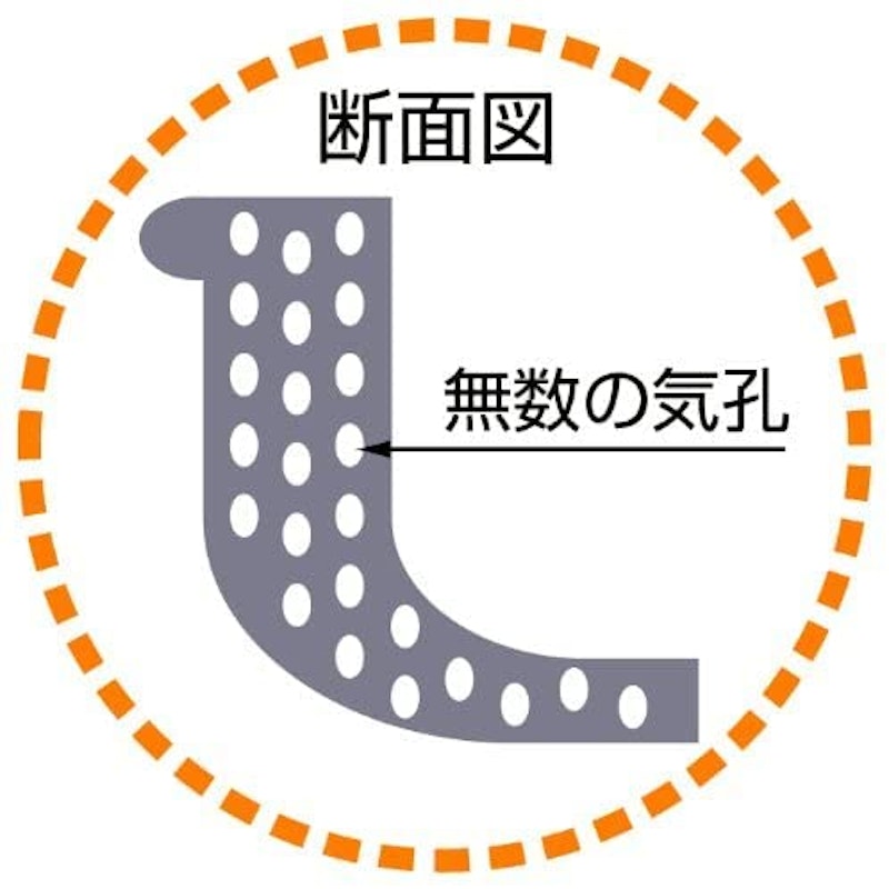 おひつ 2