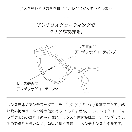 マスク用 伊達メガネ 4